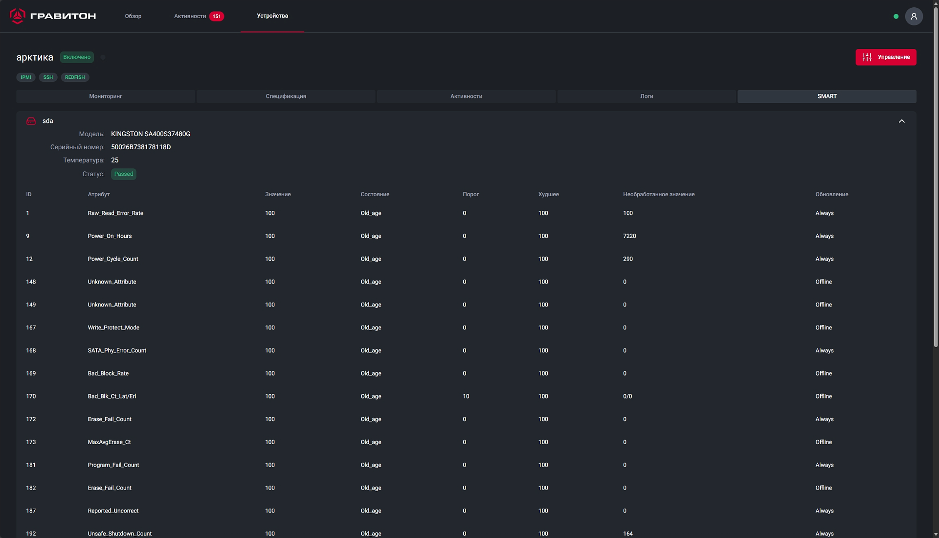 Изображение товара