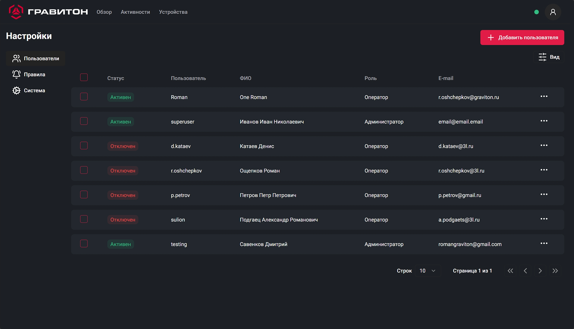Изображение товара