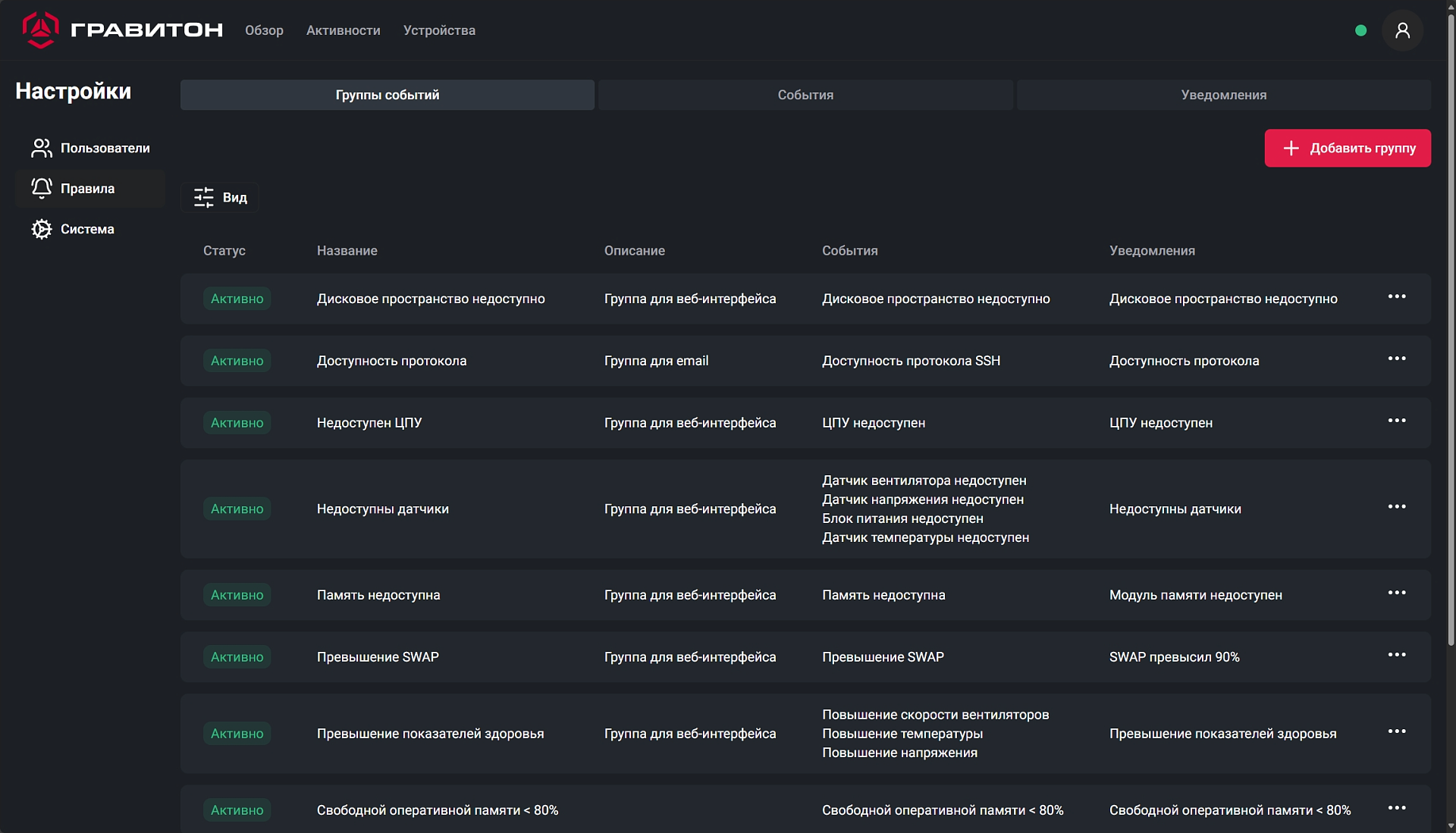 Изображение товара