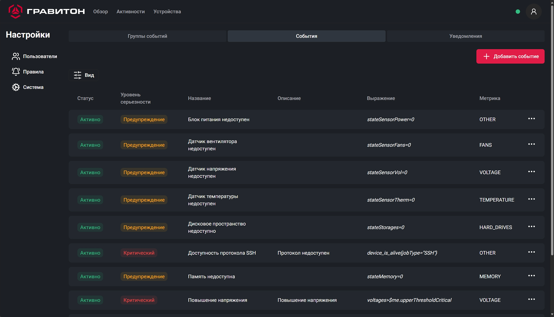 Изображение товара